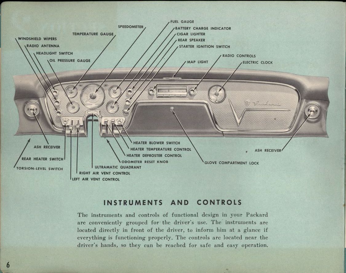1956 Packard Owners Manual Page 10
